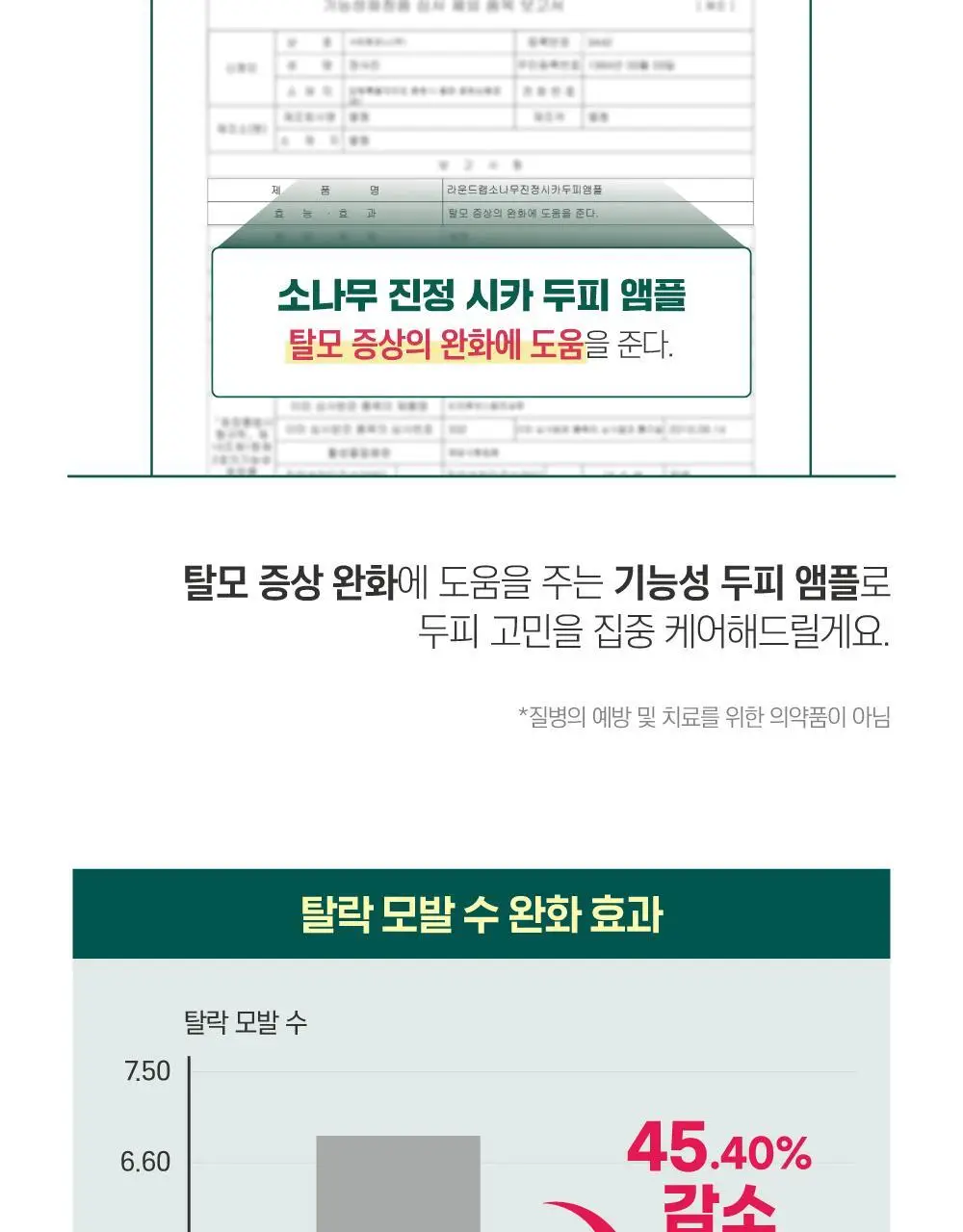 [두피영양] 라운드랩 소나무 진정 시카 두피 앰플 15ml 상세페이지 9
